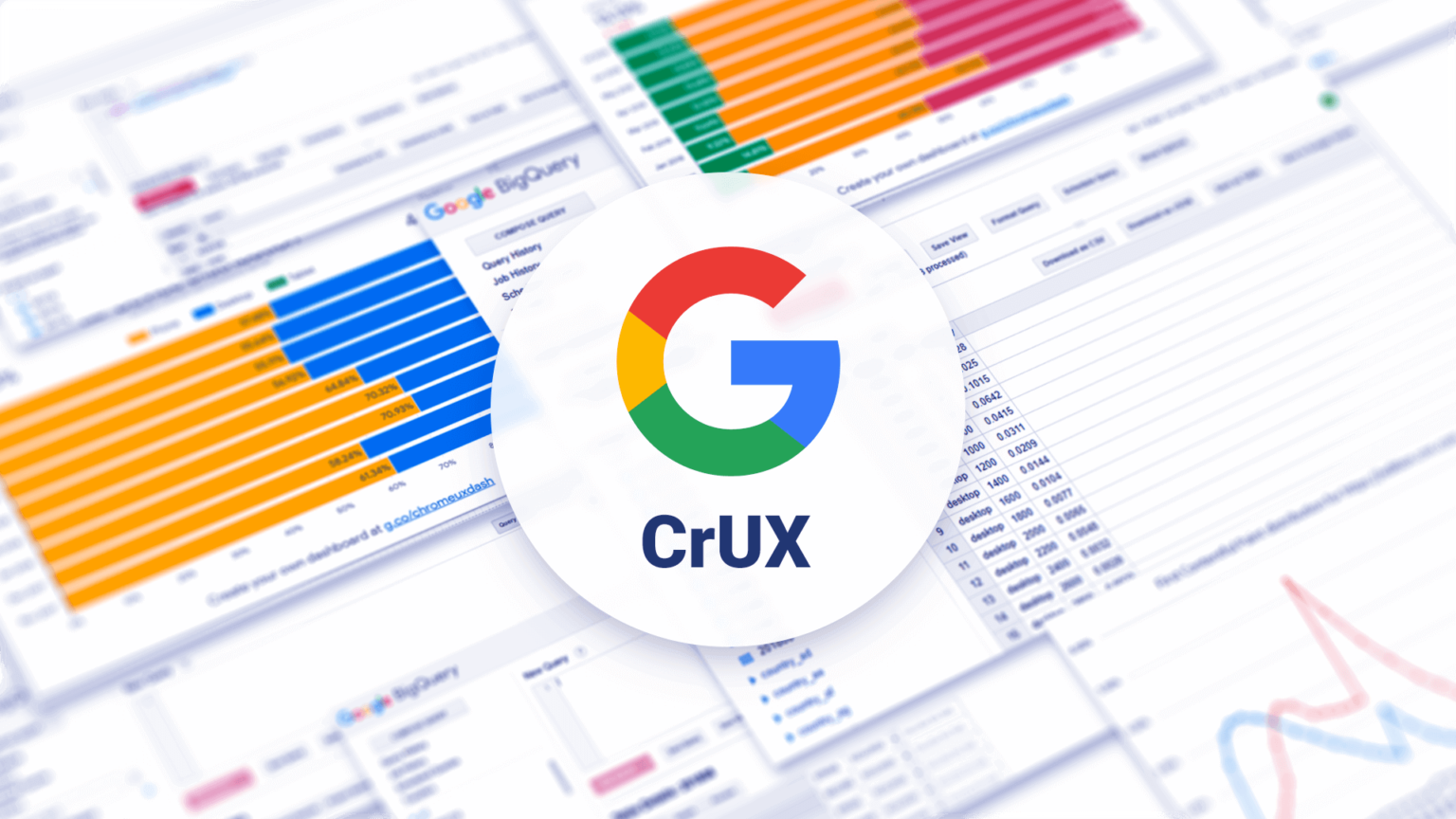 LCP et Réseau : Le Nouveau Duo Gagnant du CrUX